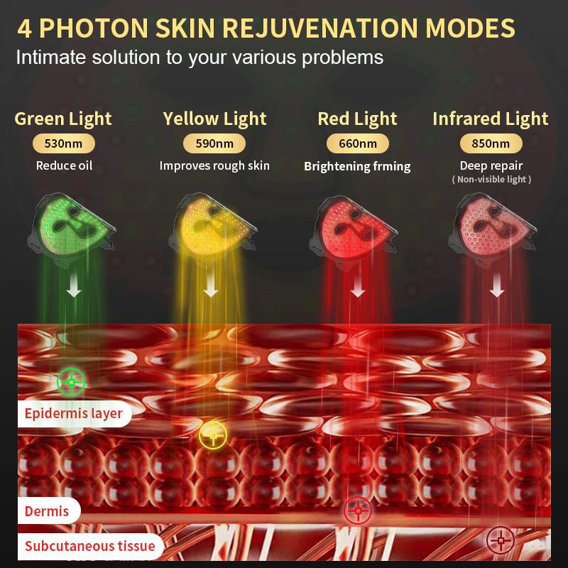 Top China Supplier of Elderly Rehabilitation and Beauty Care Products